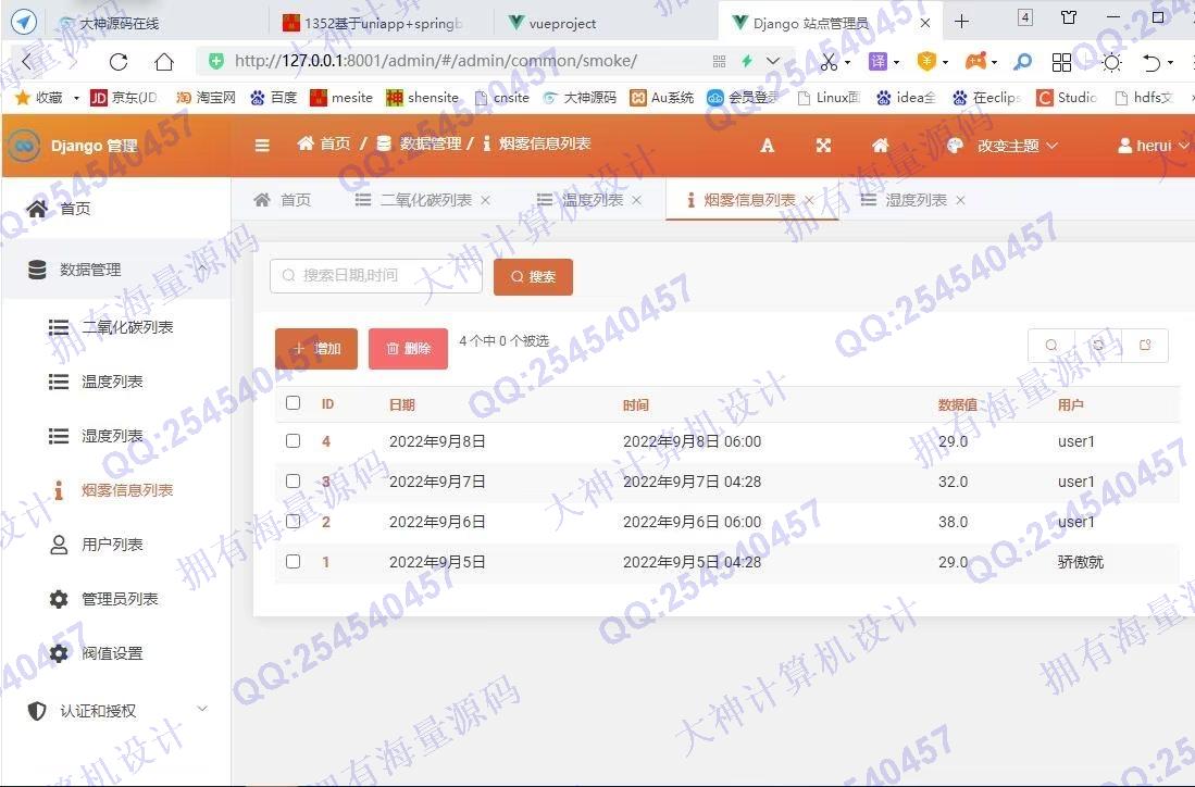 计算机源码设计实例-1353基于Django+Vue前后端分离环境监测数据分析可视化设计截图