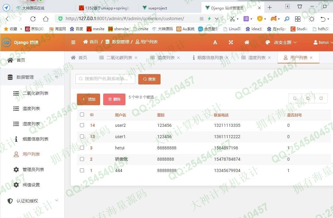 计算机源码设计实例-1353基于Django+Vue前后端分离环境监测数据分析可视化设计截图