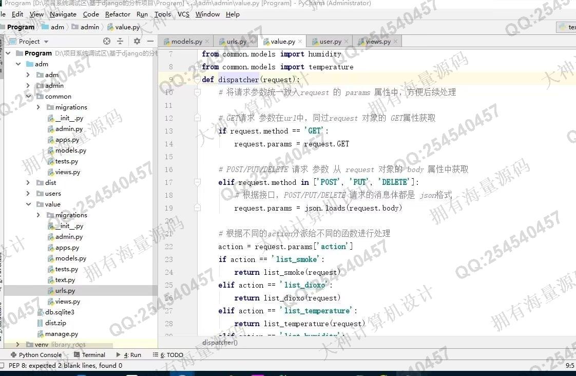 计算机源码设计实例-1353基于Django+Vue前后端分离环境监测数据分析可视化设计截图