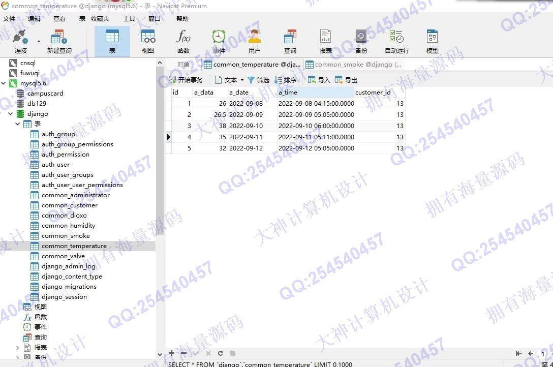 计算机源码设计实例-1353基于Django+Vue前后端分离环境监测数据分析可视化设计截图