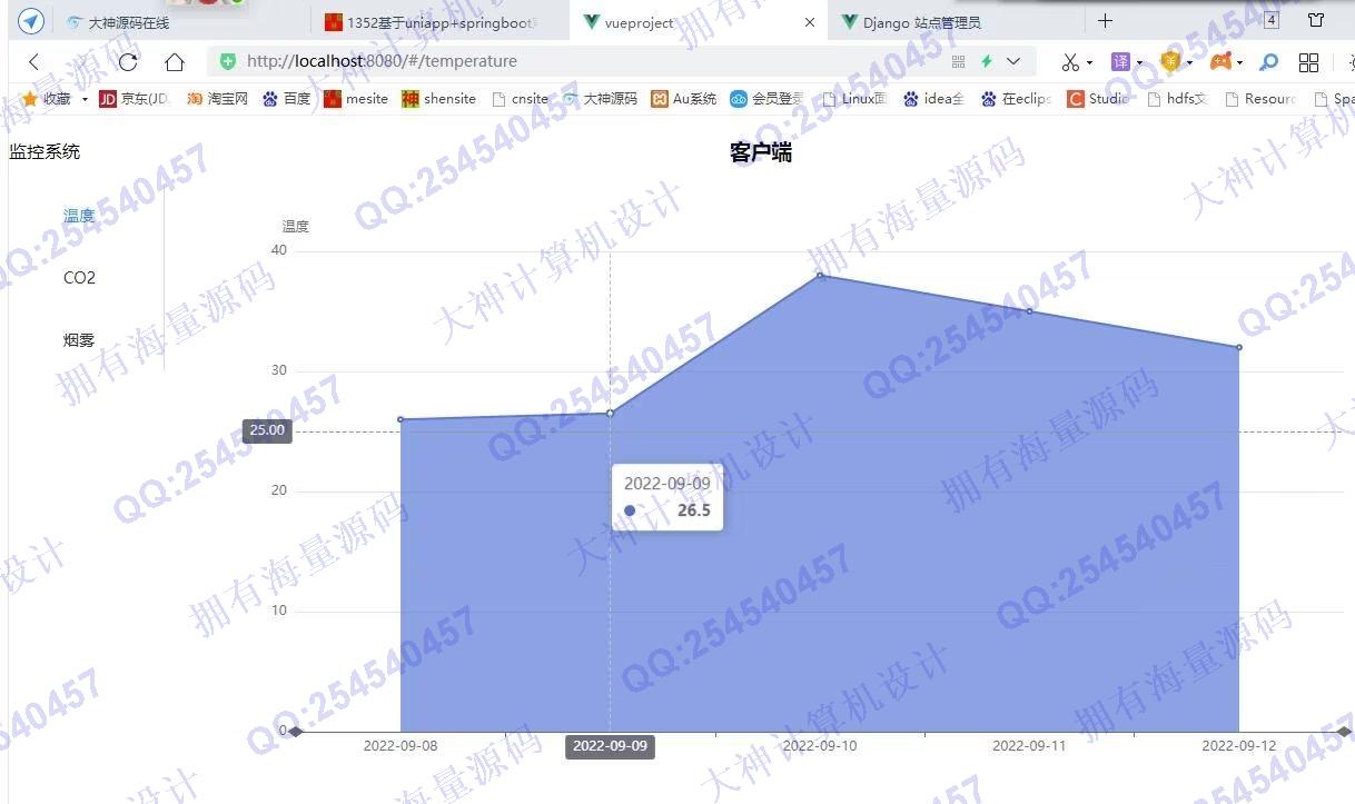 计算机源码设计实例-1353基于Django+Vue前后端分离环境监测数据分析可视化设计截图