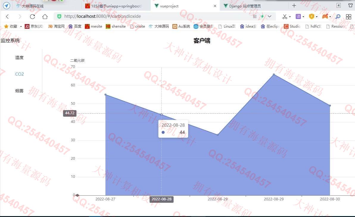 计算机源码设计实例-1353基于Django+Vue前后端分离环境监测数据分析可视化设计截图