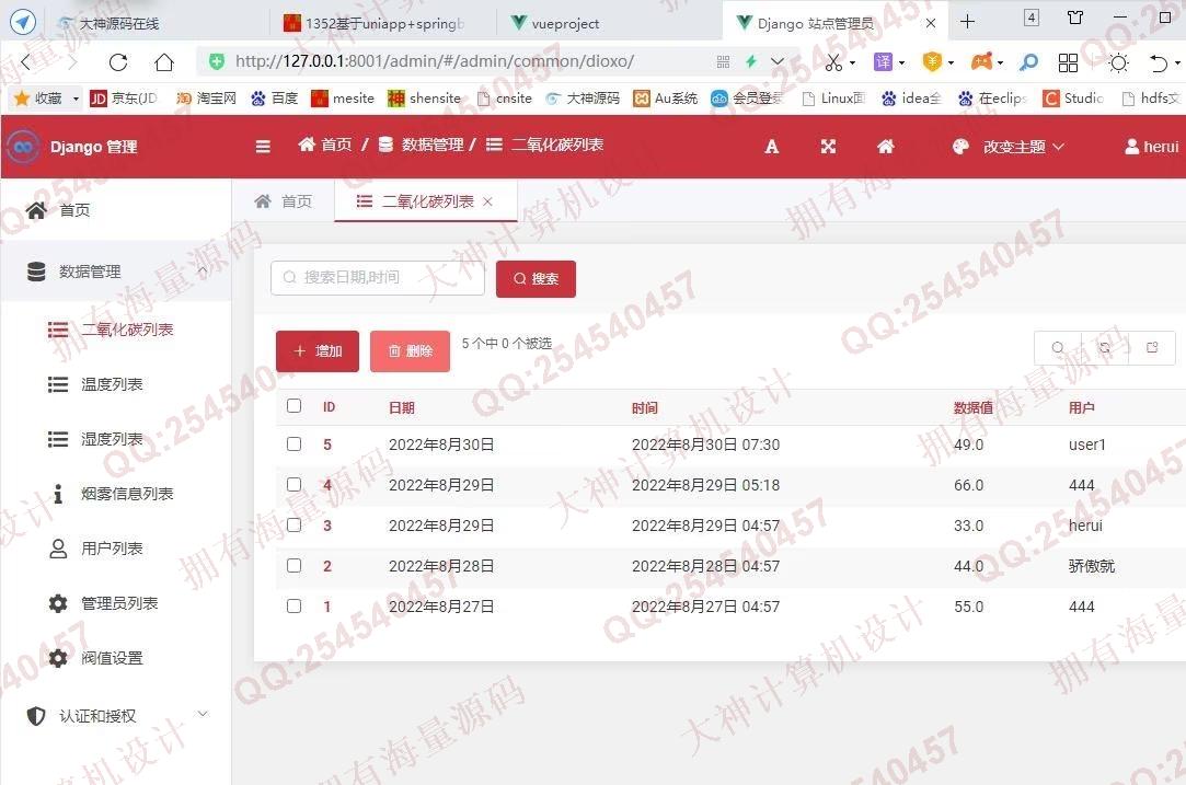 计算机源码设计实例-1353基于Django+Vue前后端分离环境监测数据分析可视化设计截图