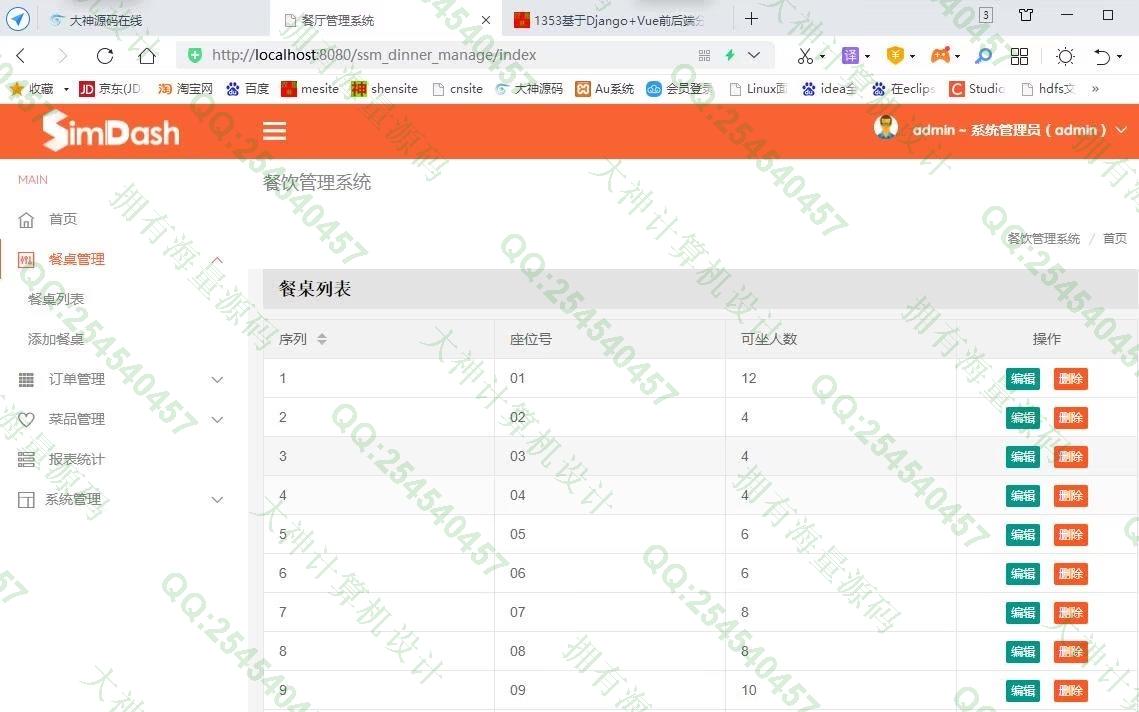 计算机源码设计实例-M034maven管理基于SSM餐厅点餐收银管理系统带文档截图