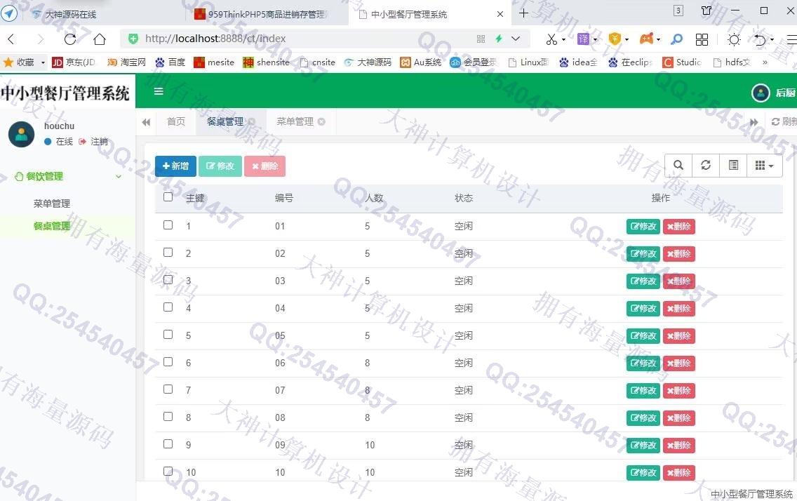 计算机源码设计实例-1354基于Springboot中小餐厅点餐管理系统设计带文档截图