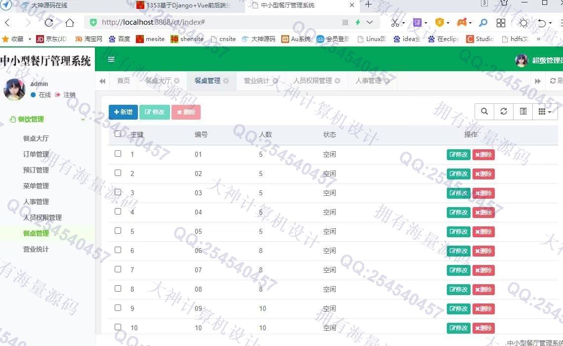 计算机源码设计实例-1354基于Springboot中小餐厅点餐管理系统设计带文档截图