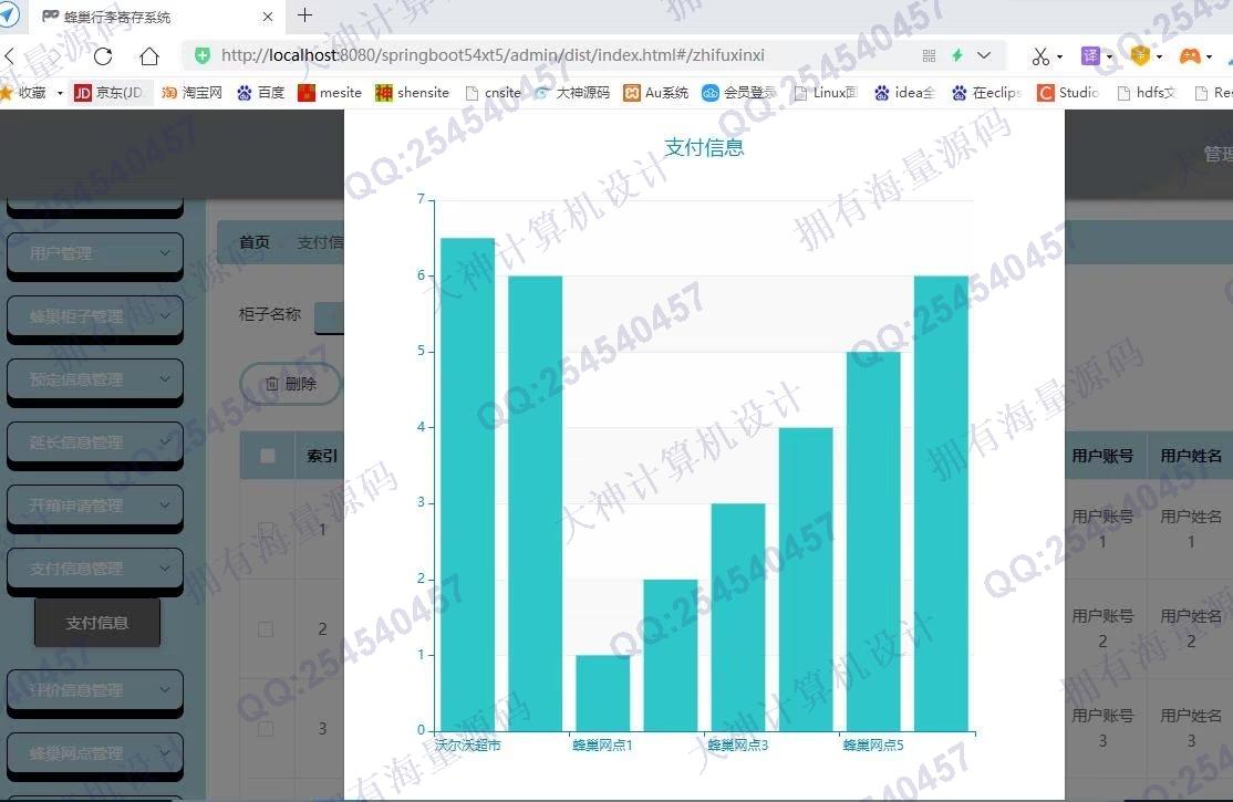 计算机源码设计实例-1355基于Springboot的蜂巢行李寄存管理系统截图