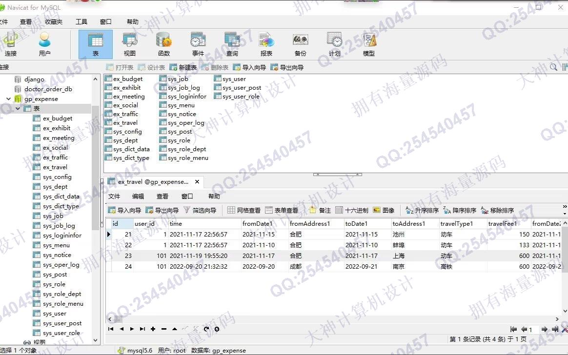 Դʵ-1359Vue+Springbootϱϵͳƽͼ
