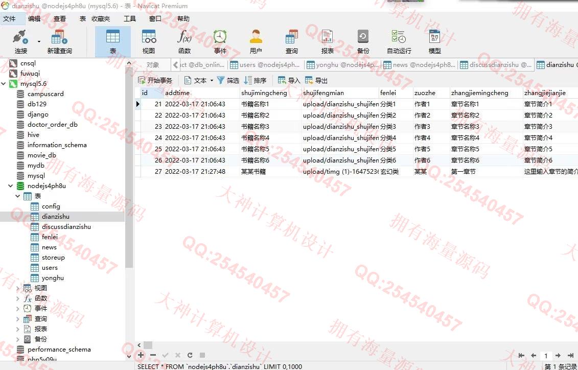 Դʵ-1362Vue+ElementUI+Express+MysqlС˵Ķƽͼ