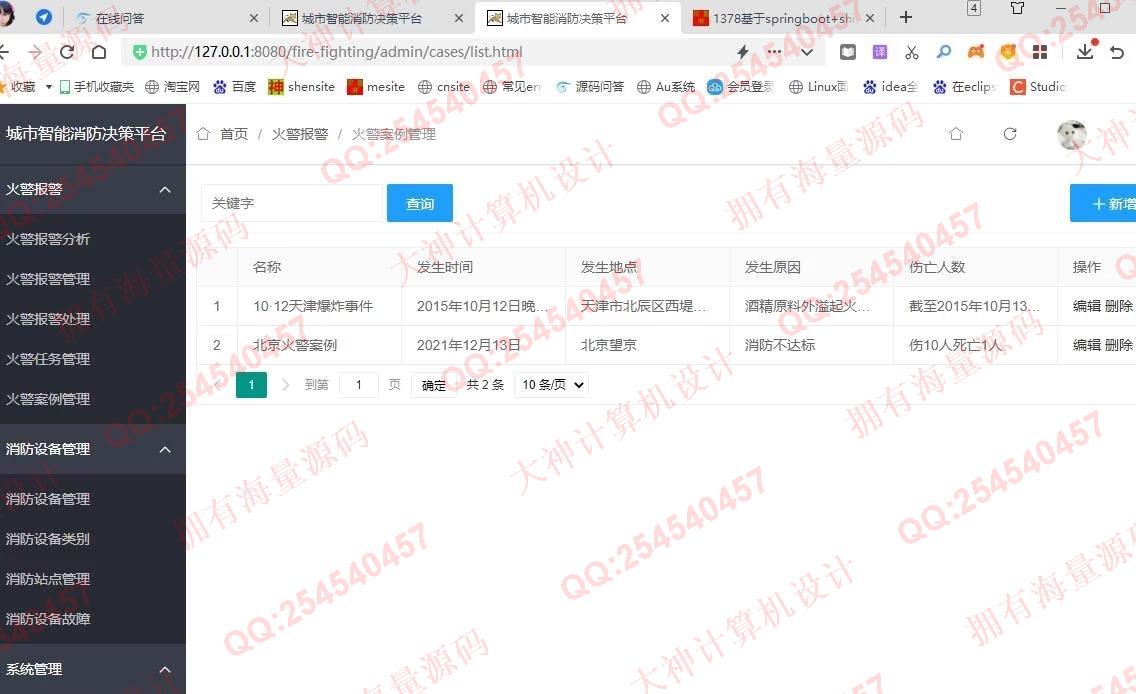 Դʵ-1379SpringMVC+Hibernate+Layuiƽ̨ƴĵͼ