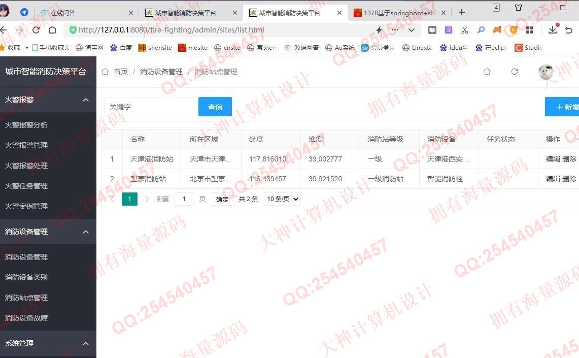 Դʵ-1379SpringMVC+Hibernate+Layuiƽ̨ƴĵͼ