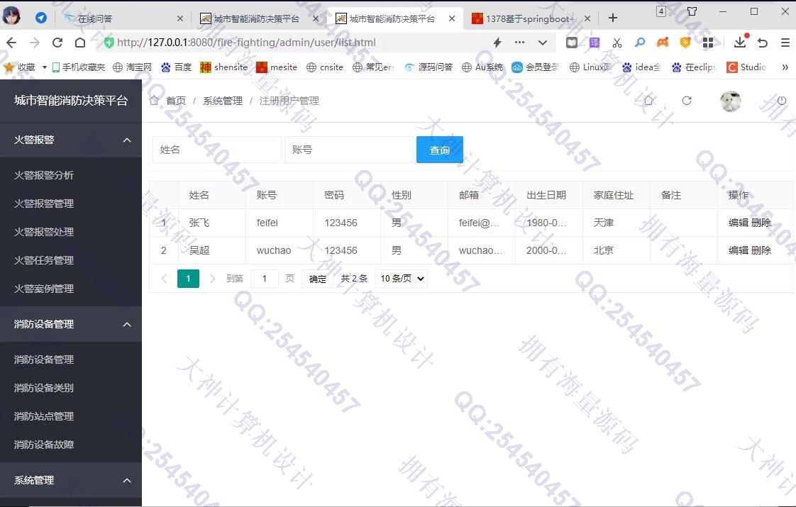 Դʵ-1379SpringMVC+Hibernate+Layuiƽ̨ƴĵͼ