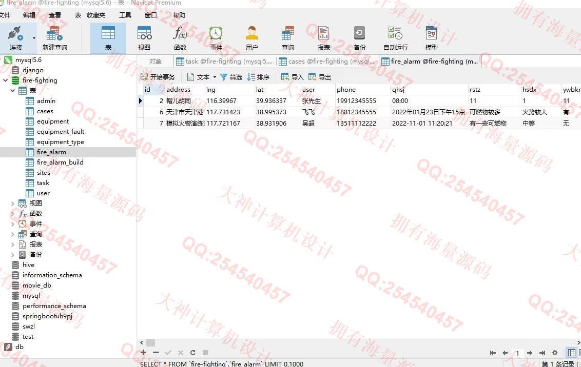 Դʵ-1379SpringMVC+Hibernate+Layuiƽ̨ƴĵͼ