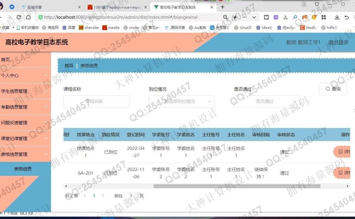 计算机源码设计实例-1382基于Springboot+Vue+ElementUI高校电子教学日志系统设计截图