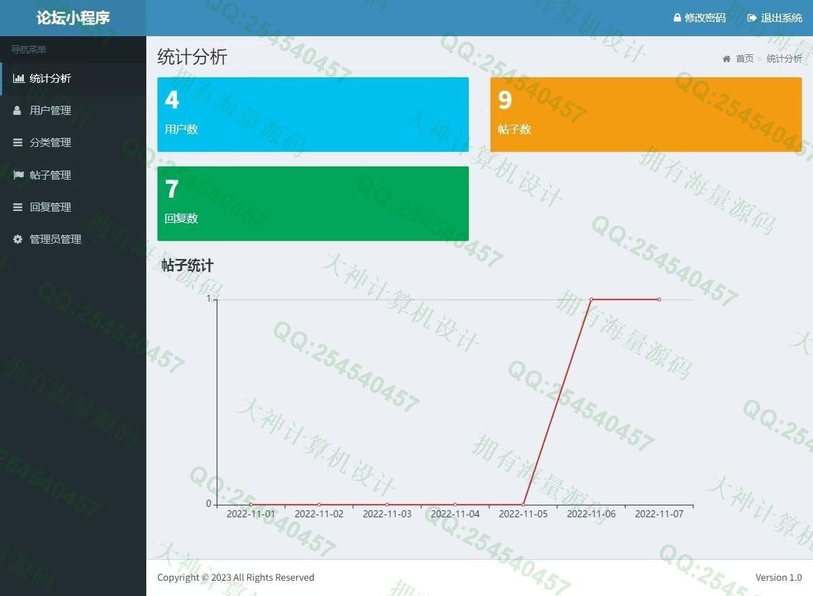 计算机源码设计实例-1384基于微信小程序在线论坛bbs交流系统设计springboot后端截图