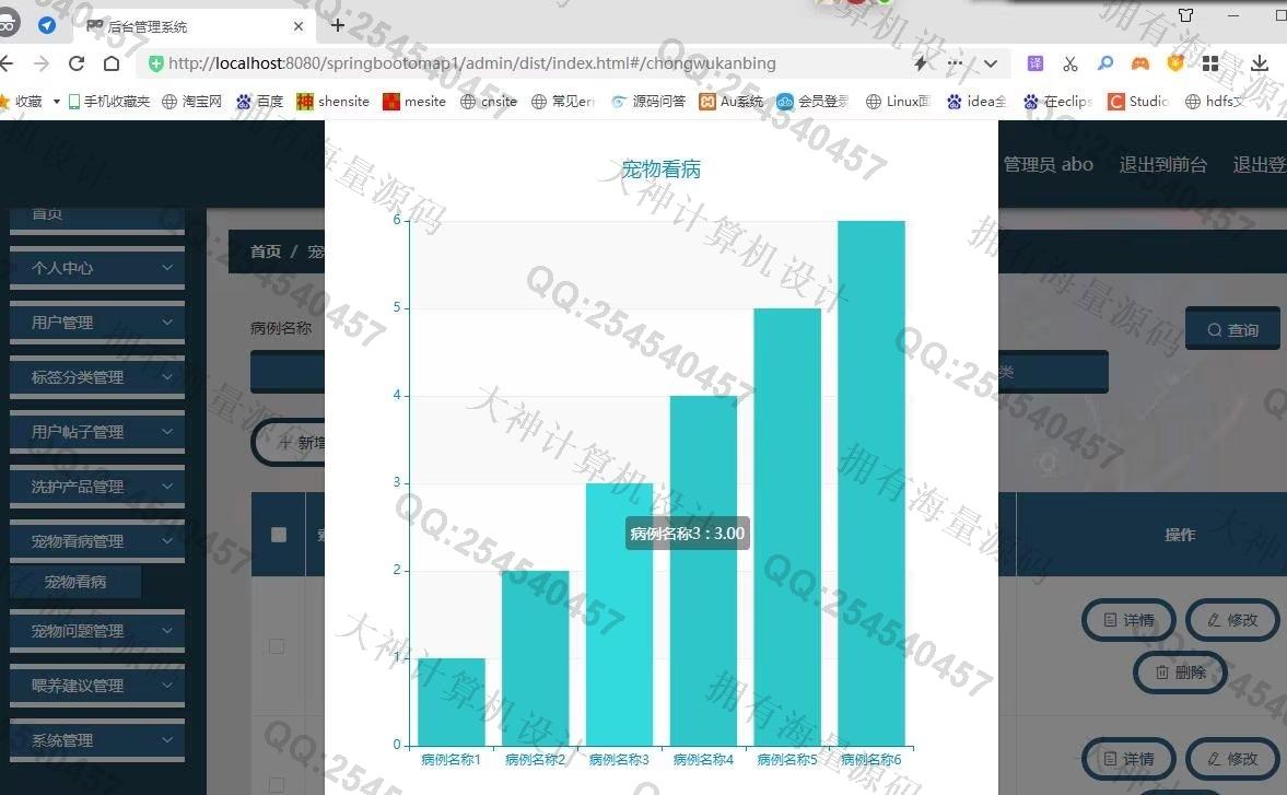 计算机源码设计实例-1388Vue+ElementUI+Springboot宠物用品交流疾病建议网站设计截图