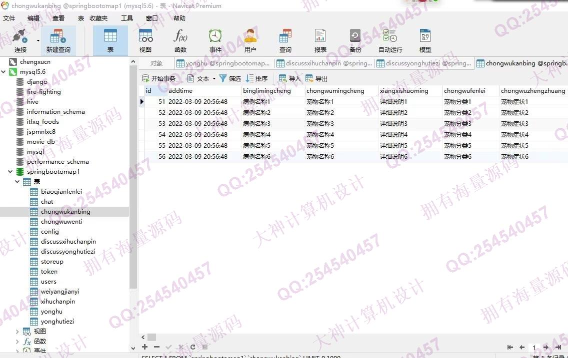 计算机源码设计实例-1388Vue+ElementUI+Springboot宠物用品交流疾病建议网站设计截图