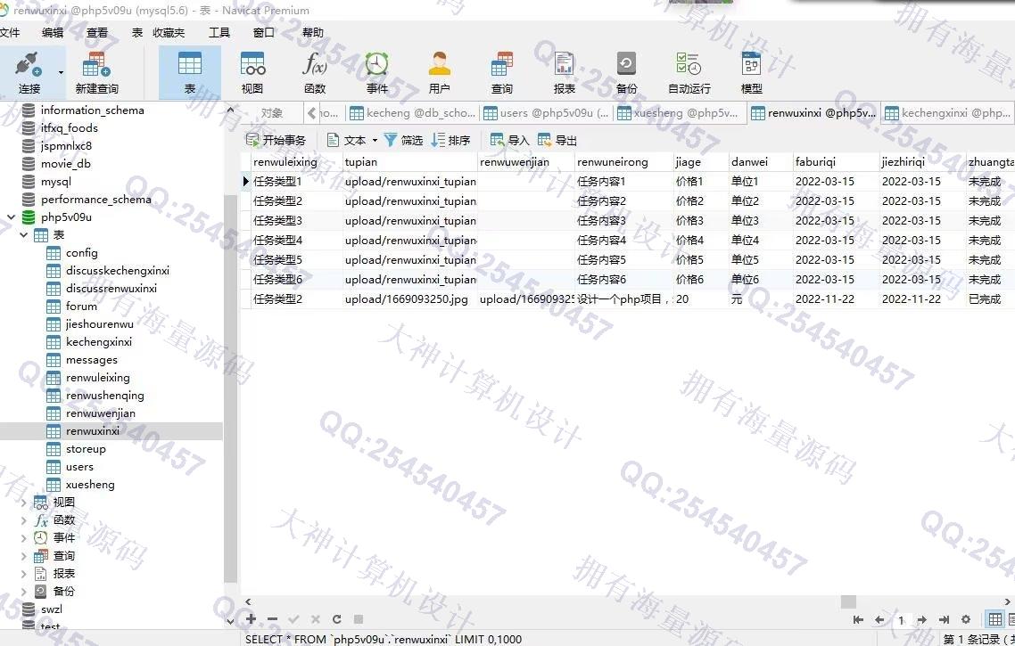 Դʵ-1393PHP+Vue+ElementUIѧϰվƽͼ