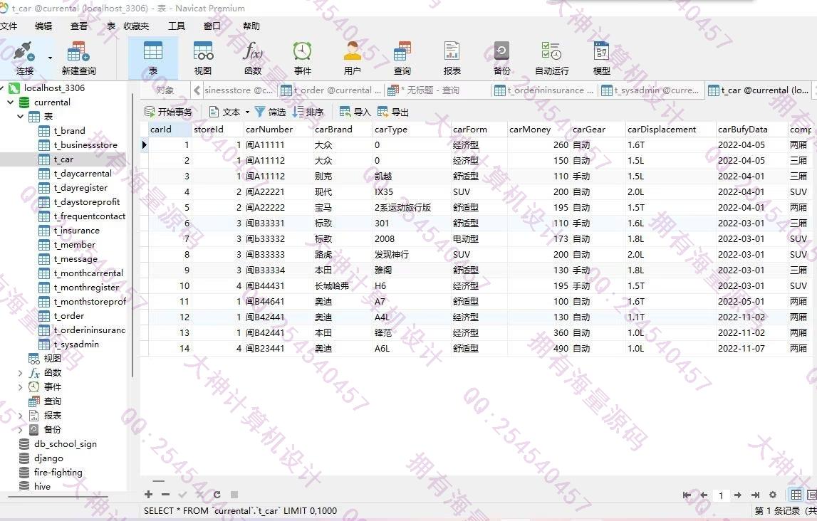 计算机源码设计实例-1399基于jsp+servlet+mysql汽车租赁网站设计截图