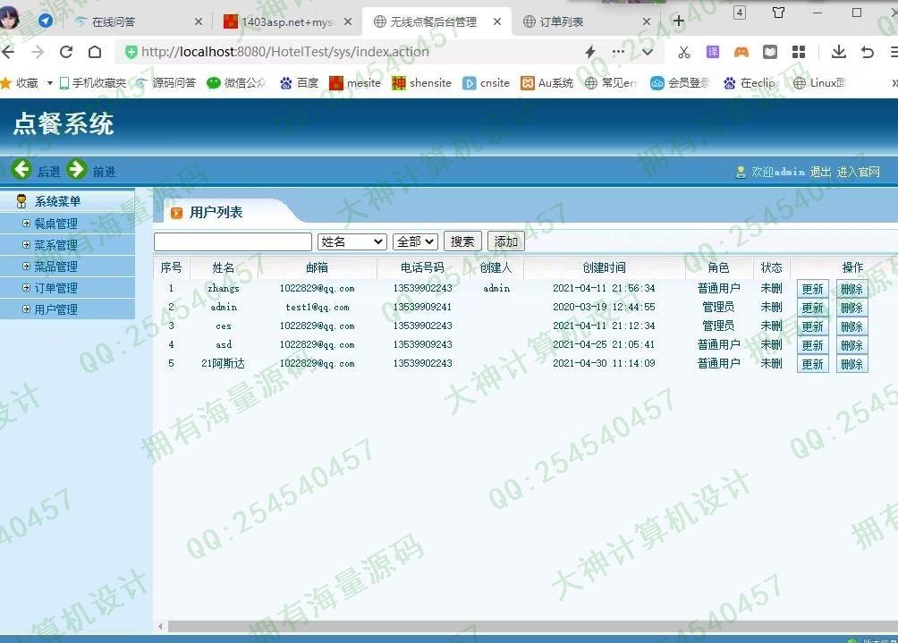 Դʵ-1404jsp+servlet+dao߲ϵͳƽͼ