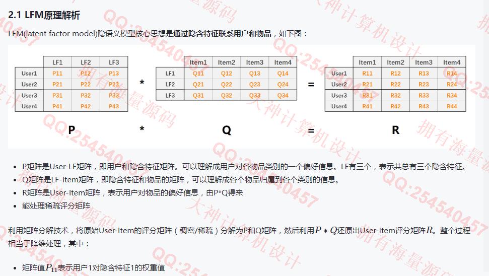 计算机源码设计实例-1416基于LFM矩阵分解CF算法购物网站商品推荐系统设计_电影推荐/音乐推荐/图书推荐等截图