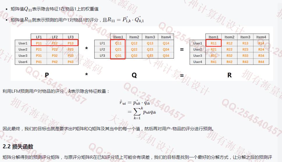 计算机源码设计实例-1416基于LFM矩阵分解CF算法购物网站商品推荐系统设计_电影推荐/音乐推荐/图书推荐等截图
