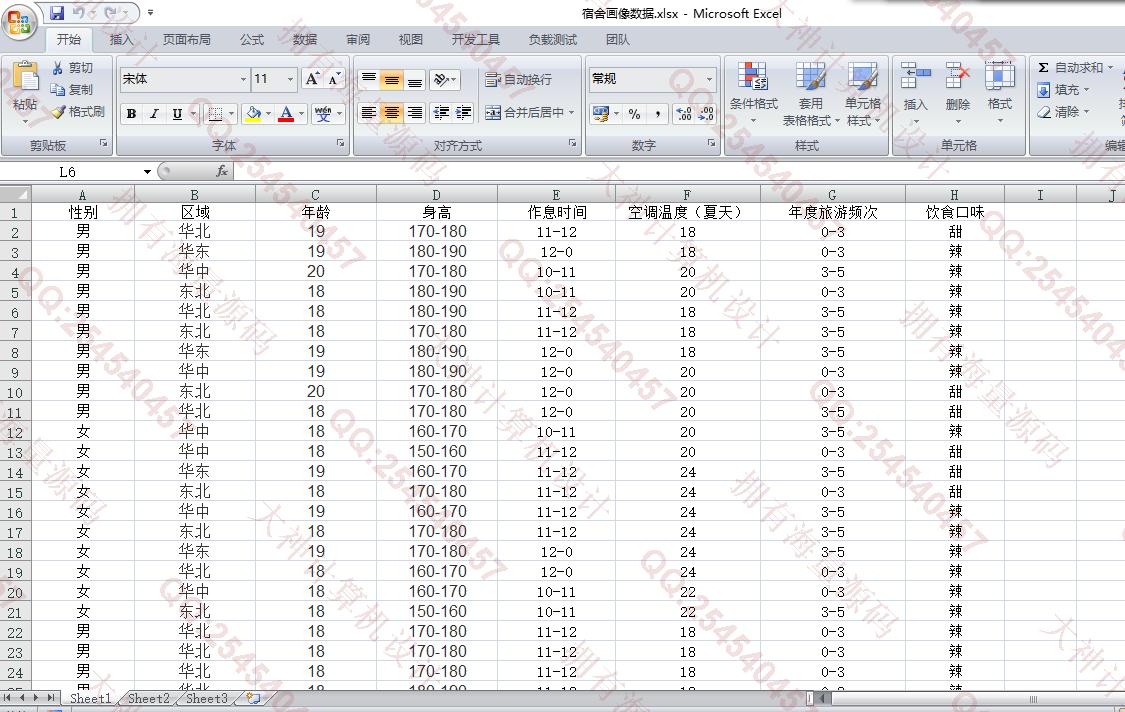 计算机源码设计实例-1418Python基于KMeans聚类算法在高校宿舍分配中的应用带文档截图