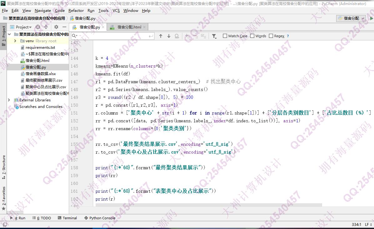 计算机源码设计实例-1418Python基于KMeans聚类算法在高校宿舍分配中的应用带文档截图