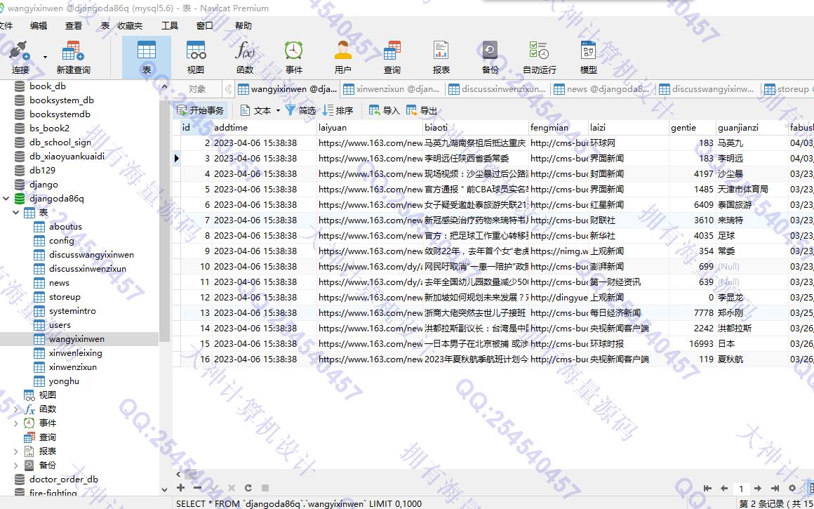计算机源码设计实例-1421基于python网易新闻scrapy爬虫数据分析与可视化大屏展示截图