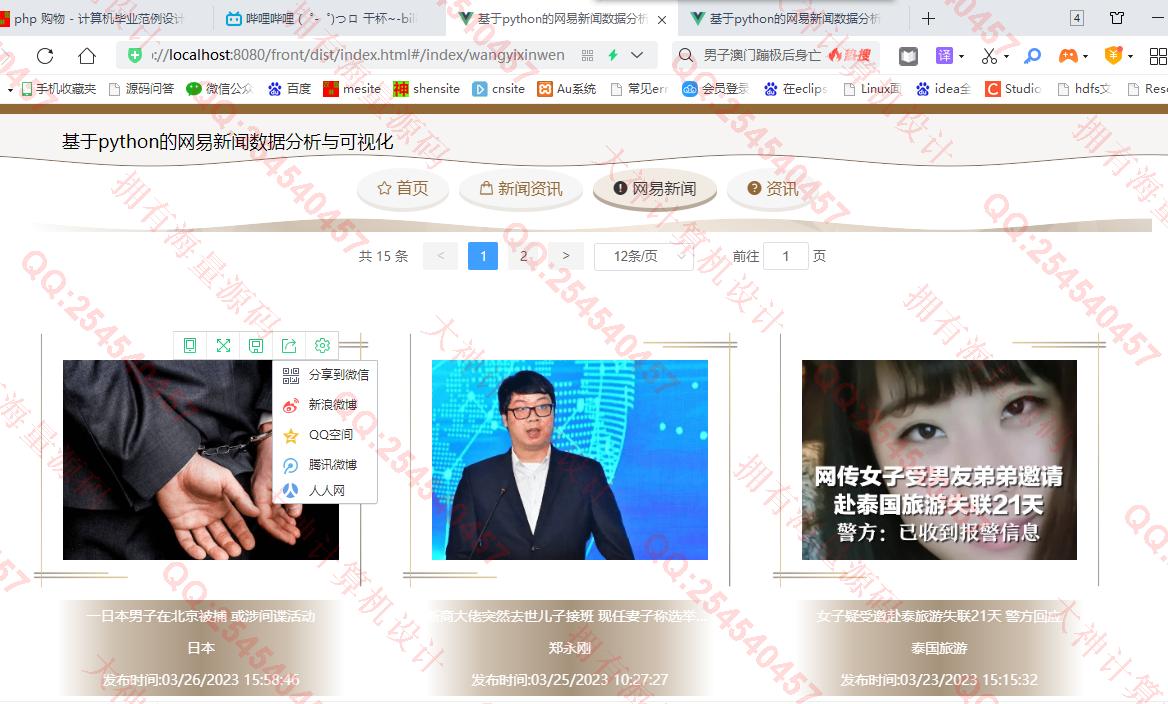 计算机源码设计实例-1421基于python网易新闻scrapy爬虫数据分析与可视化大屏展示截图