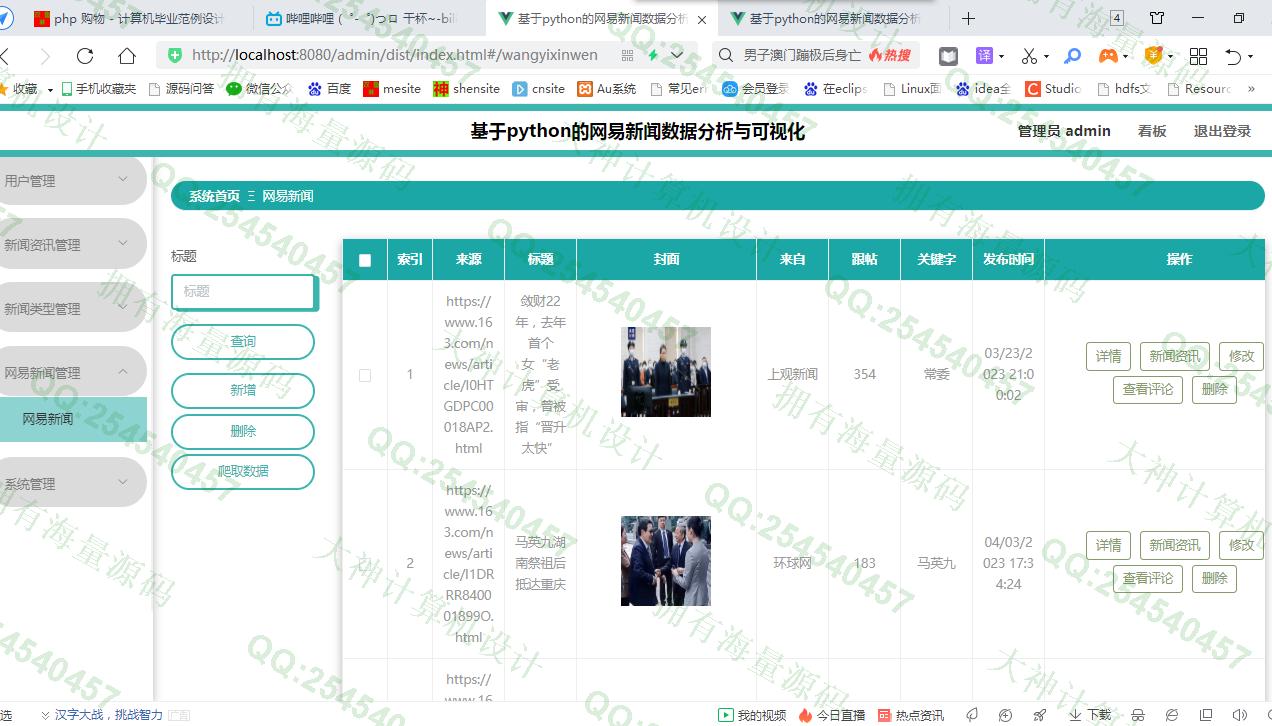 计算机源码设计实例-1421基于python网易新闻scrapy爬虫数据分析与可视化大屏展示截图