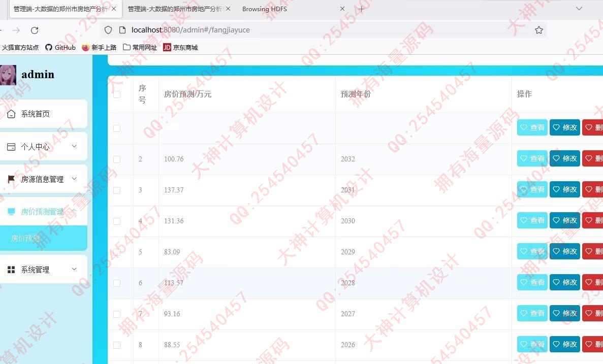 计算机源码设计实例-1434基于Spark大数据平台二手房信息爬虫分析预测系统带大屏展示截图
