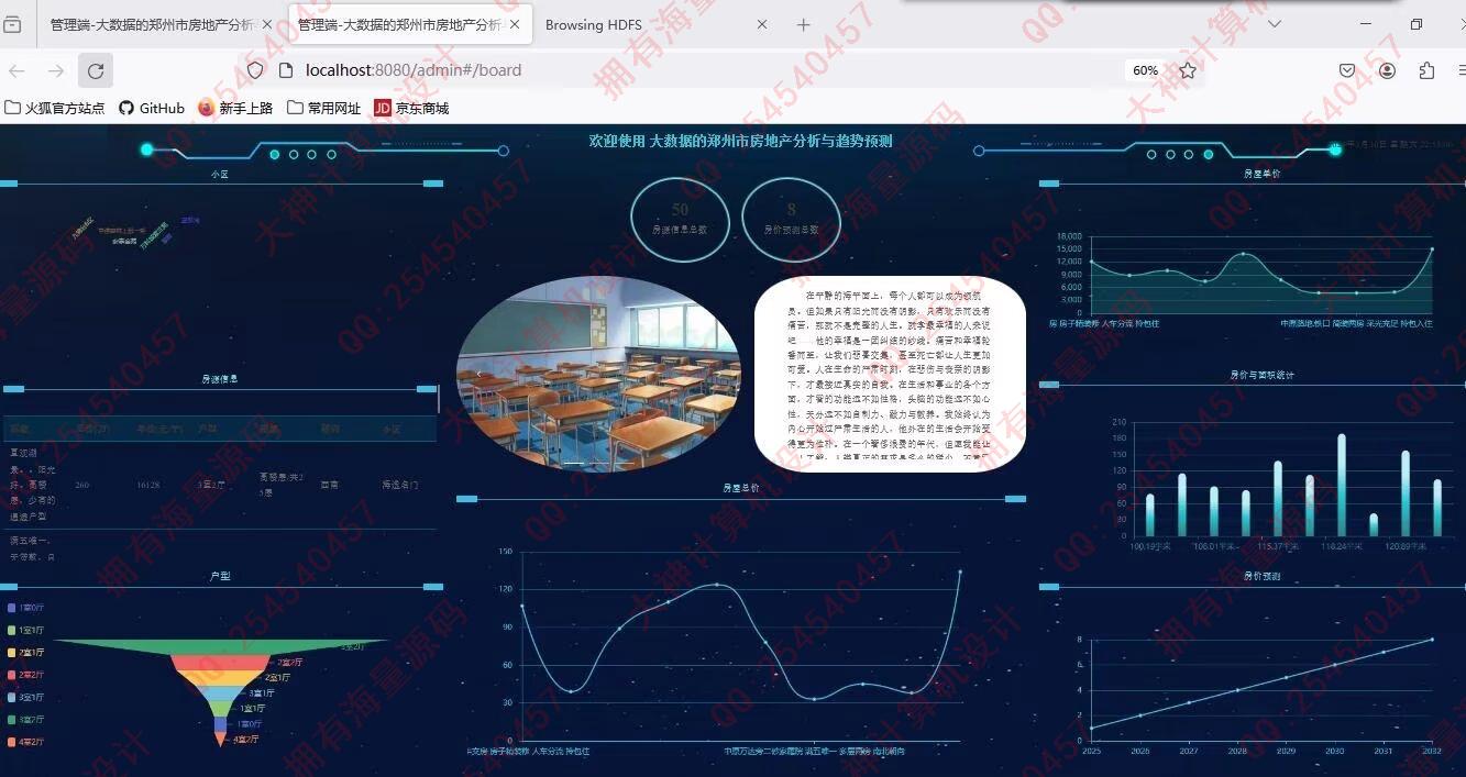 计算机源码设计实例-1434基于Spark大数据平台二手房信息爬虫分析预测系统带大屏展示截图