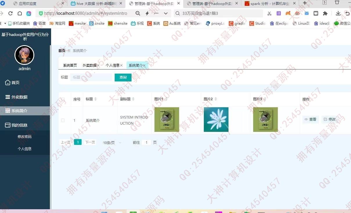 计算机源码设计实例-1438基于大数据Hadoop外卖用户行为可视化大屏分析截图
