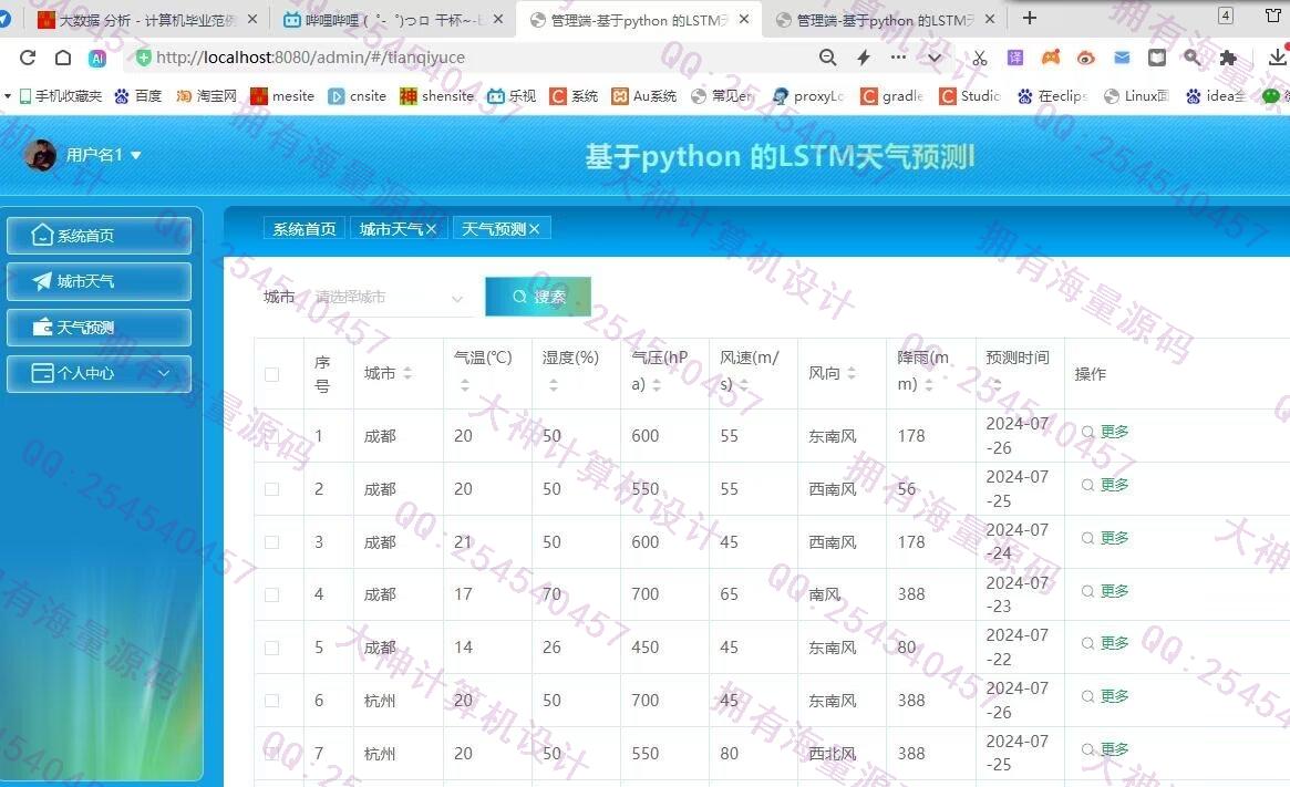 计算机源码设计实例-1440基于Spark天气大数据分析可视化大屏及LSTM天气预测截图