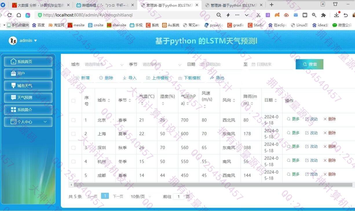 计算机源码设计实例-1440基于Spark天气大数据分析可视化大屏及LSTM天气预测截图