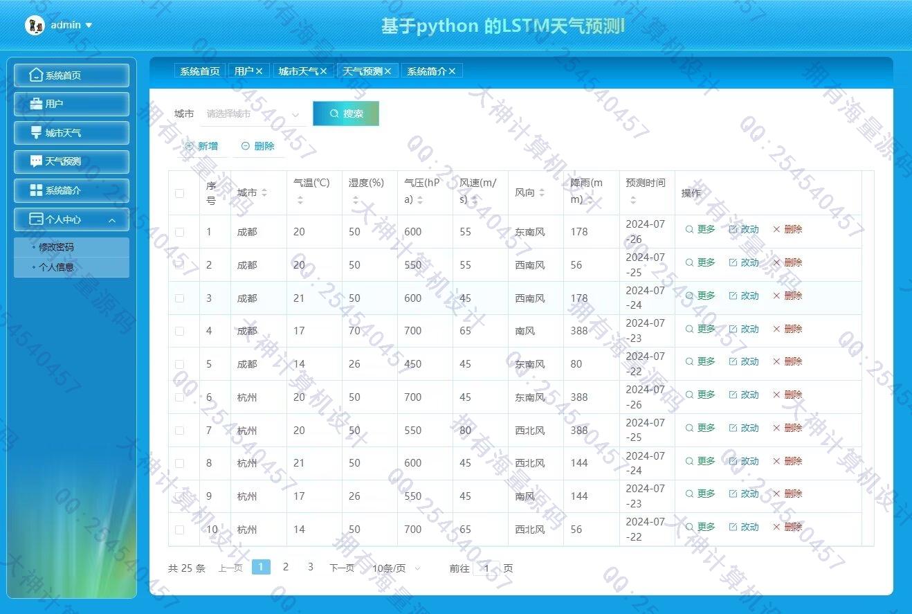 计算机源码设计实例-1440基于Spark天气大数据分析可视化大屏及LSTM天气预测截图
