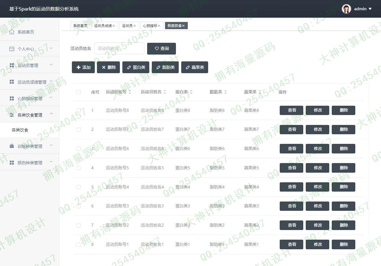计算机源码设计实例-1442基于Spark的运动员大数据分析系统设计截图