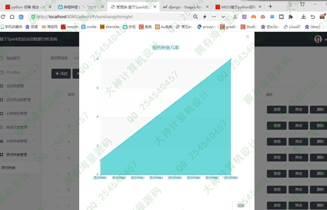 计算机源码设计实例-1442基于Spark的运动员大数据分析系统设计截图