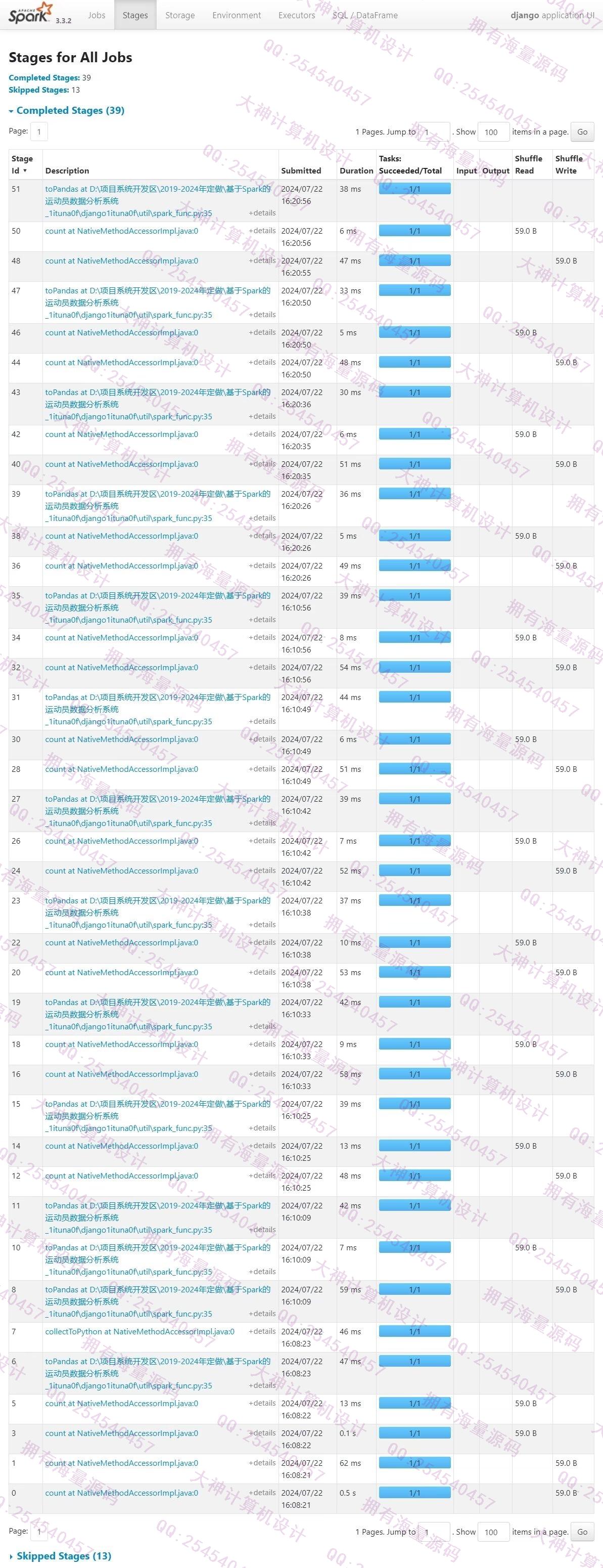 计算机源码设计实例-1442基于Spark的运动员大数据分析系统设计截图