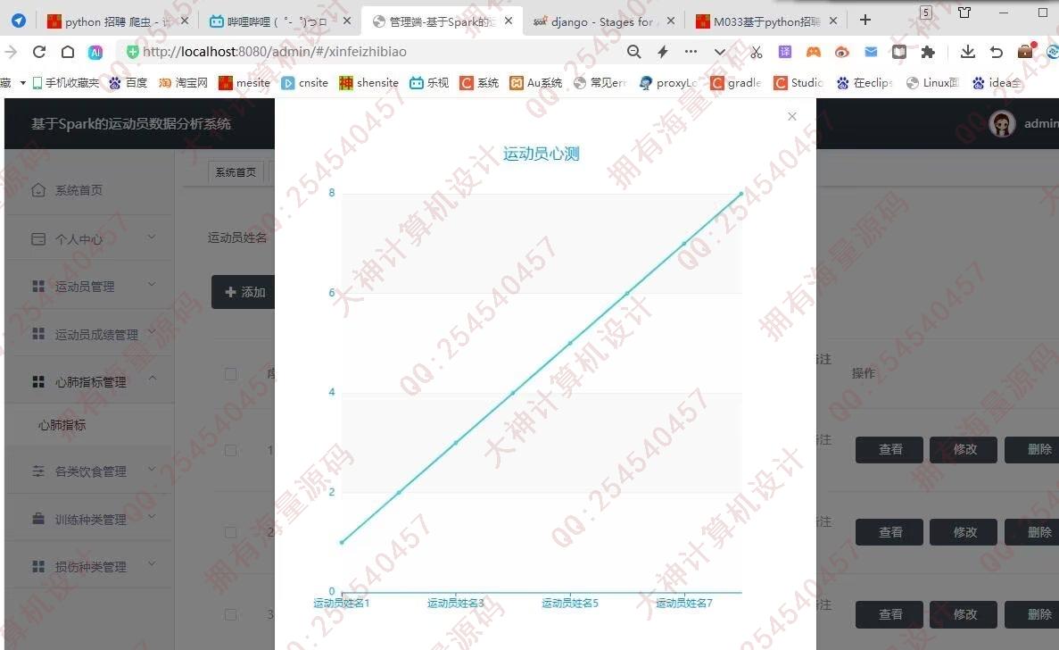 计算机源码设计实例-1442基于Spark的运动员大数据分析系统设计截图
