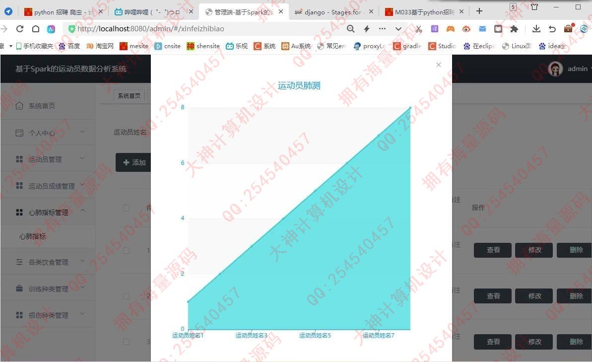 计算机源码设计实例-1442基于Spark的运动员大数据分析系统设计截图