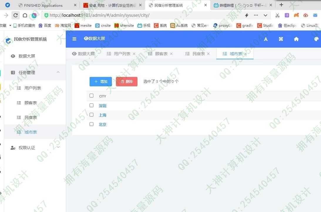计算机源码设计实例-1443基于Hive大数据分析民宿酒店分析大屏展示设计 截图