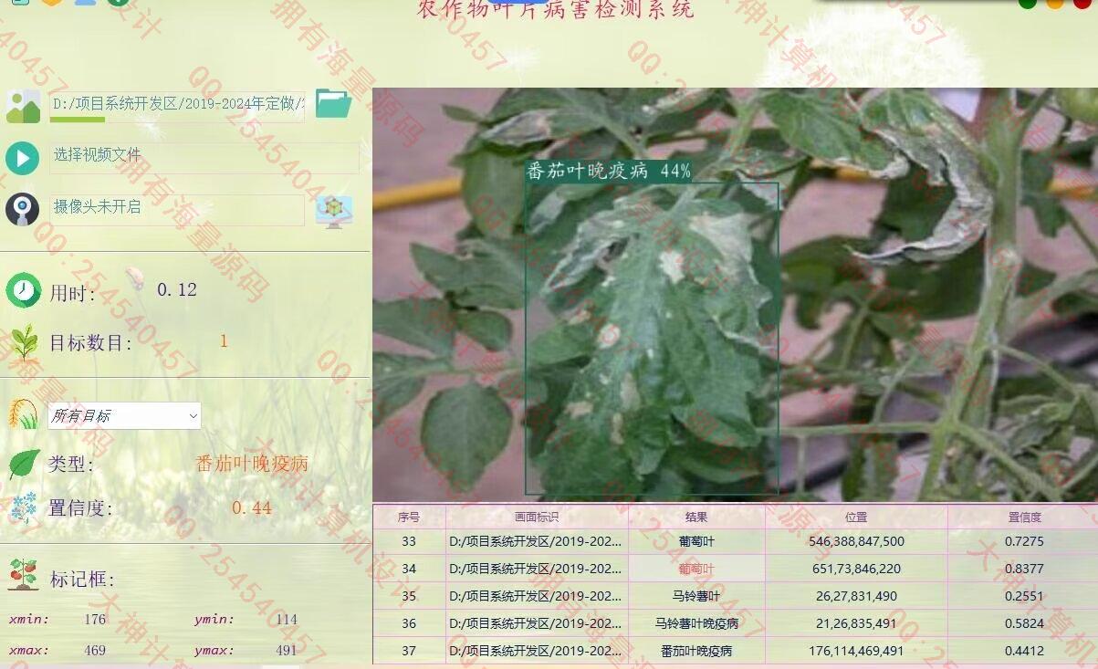Դʵ-1445PyQt5+OpenCV+YOLOv5ѧϰũҶƬϵͳƽͼ
