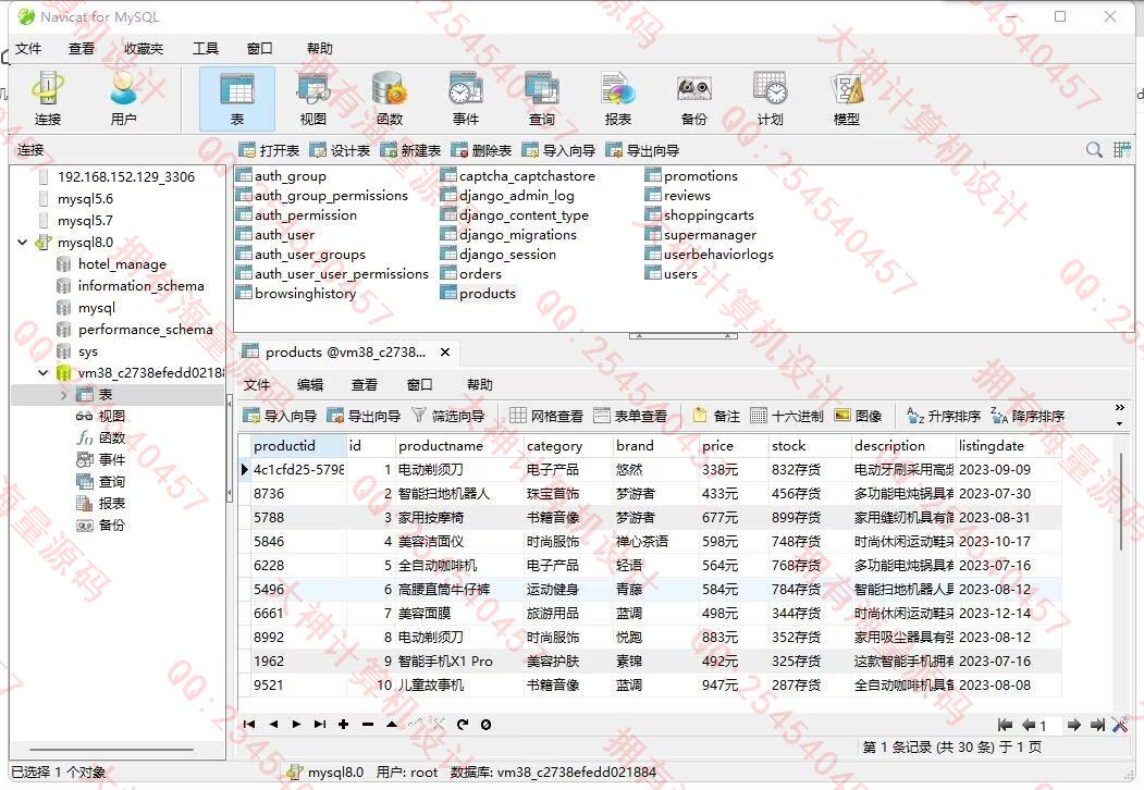 计算机源码设计实例-1446基于python电商行业产品评价用户行为可视化大屏分析截图