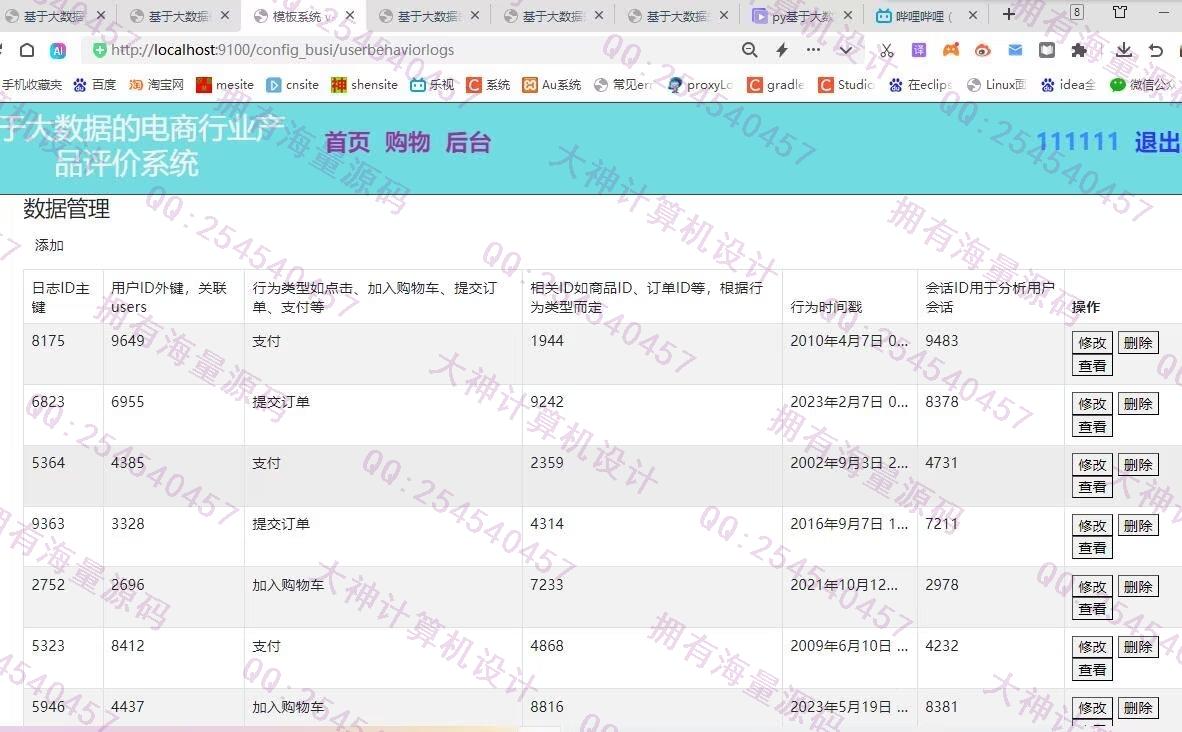 计算机源码设计实例-1446基于python电商行业产品评价用户行为可视化大屏分析截图