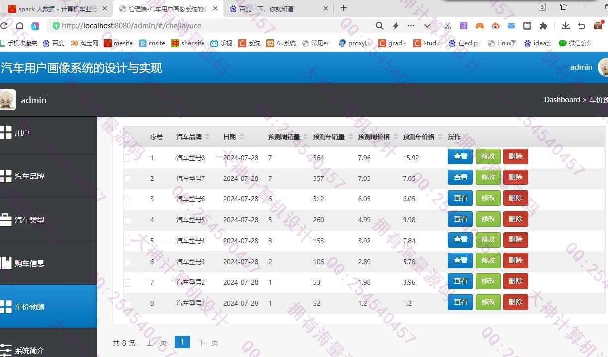 计算机源码设计实例-1447基于Python汽车用户画像汽车销售可视化分析及LSTM预测价格截图