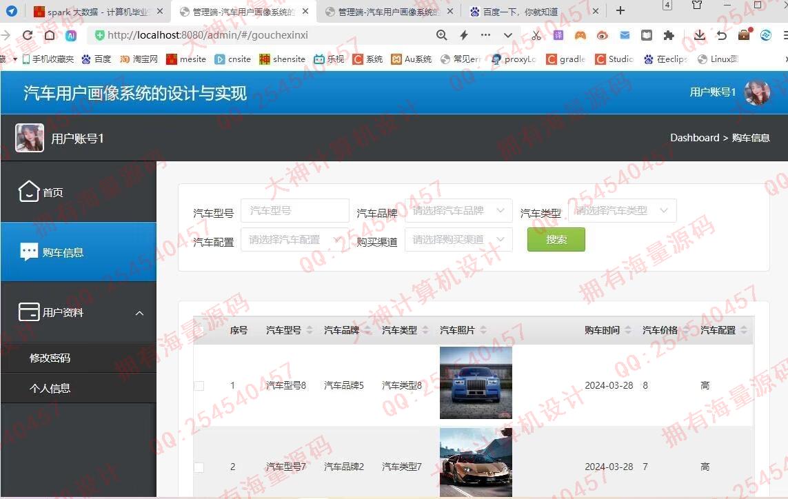 计算机源码设计实例-1447基于Python汽车用户画像汽车销售可视化分析及LSTM预测价格截图