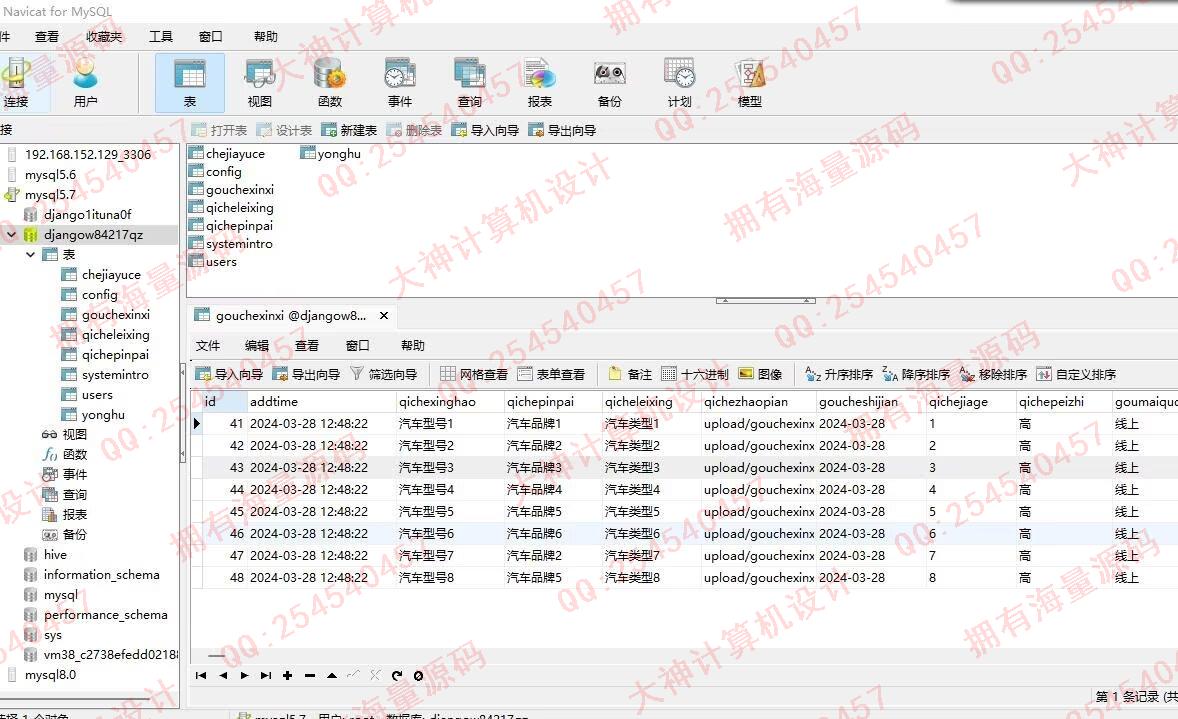 计算机源码设计实例-1447基于Python汽车用户画像汽车销售可视化分析及LSTM预测价格截图