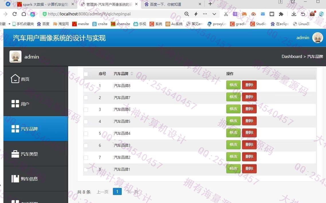 计算机源码设计实例-1447基于Python汽车用户画像汽车销售可视化分析及LSTM预测价格截图